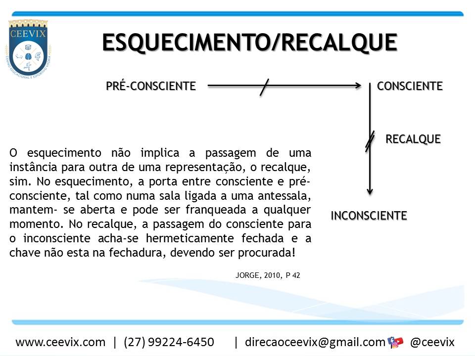 RECALQUE ESQUECIMENTO